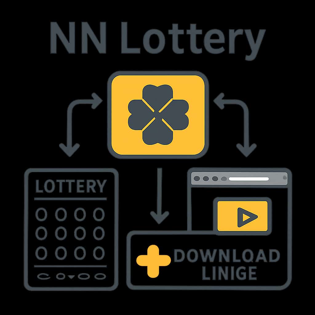 Diagram explaining NN Lottery Download Links.
